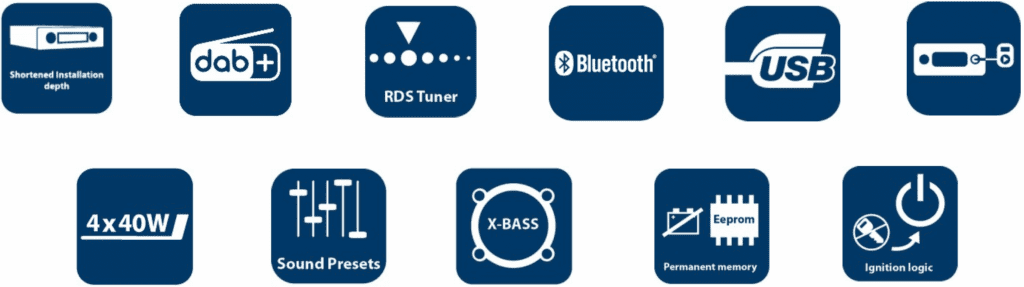 Palma Dab Bt Blaupunkt