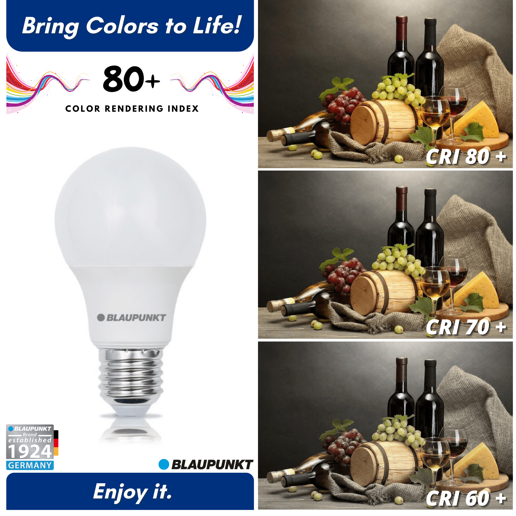 LED Bulb E27 12W