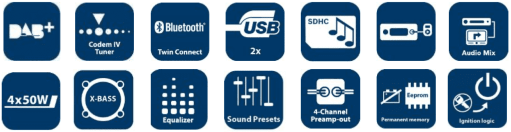 Feature-Icons-bremen-sqr-46-dab-1024x265