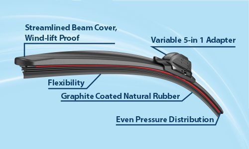 Velocity Flexi Wiper Blade Blaupunkt