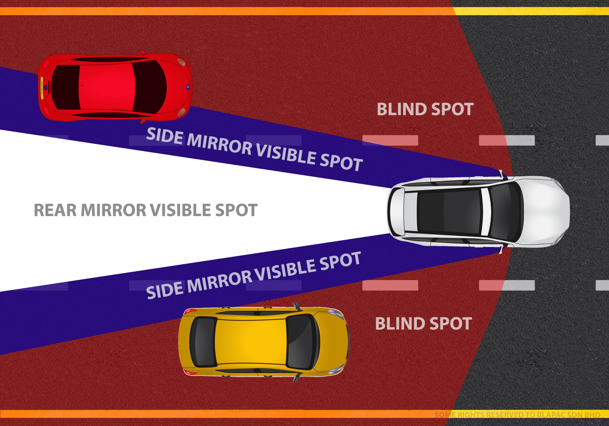 AVMC 1.0 - Blaupunkt All View Monitoring Camera