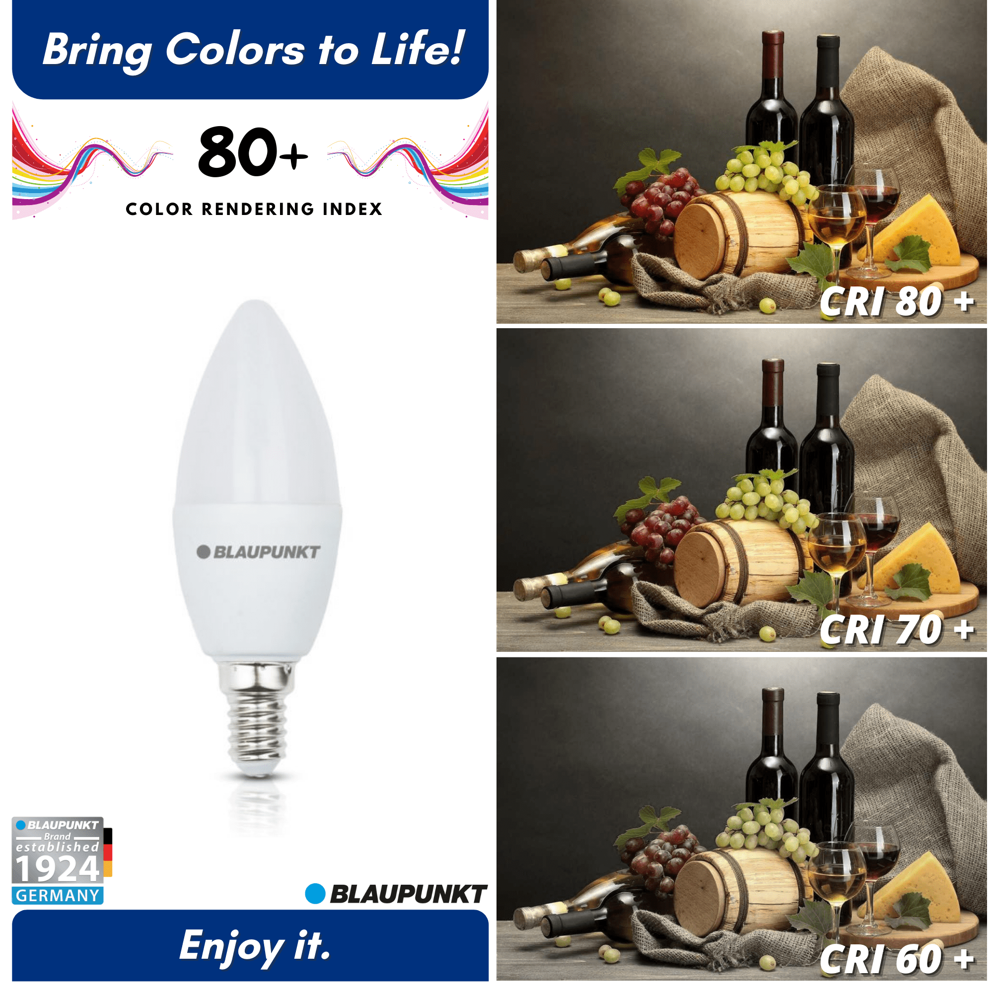 LED Bulb Candle E14
