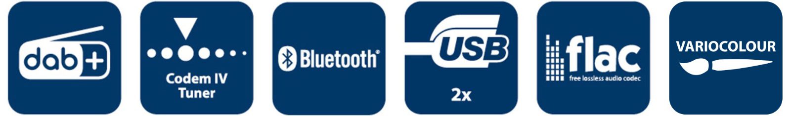 Feature-Icons-hamburg-sqm-23-dab_1b